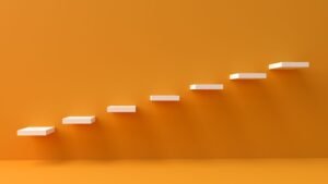 analyzing ghxpftmektzja stepwise